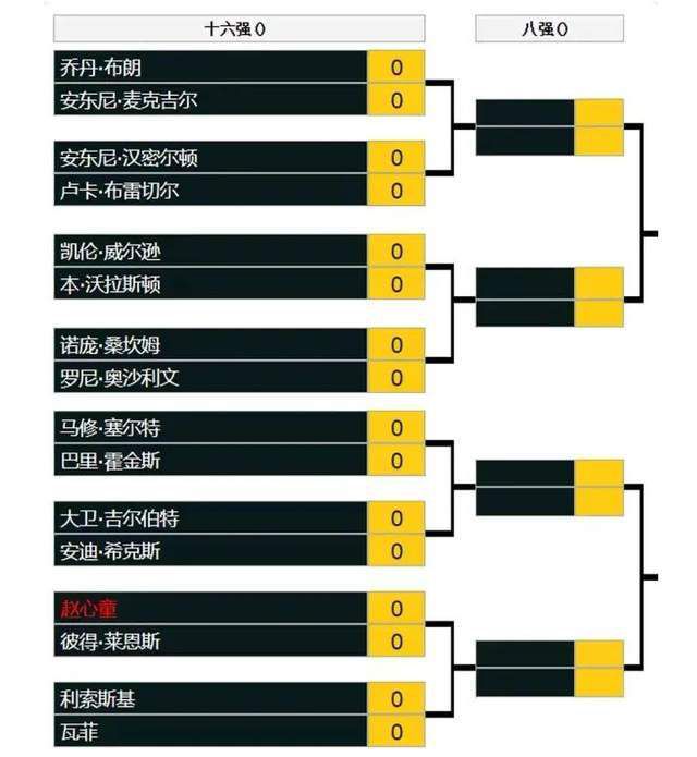 譬如在北美市场，要求院线在放映《阿丽塔：战斗天使》时必须要将画面亮度调至4.5FL甚至更高，若是低于4.5FL这个行业标准，将不发给密钥